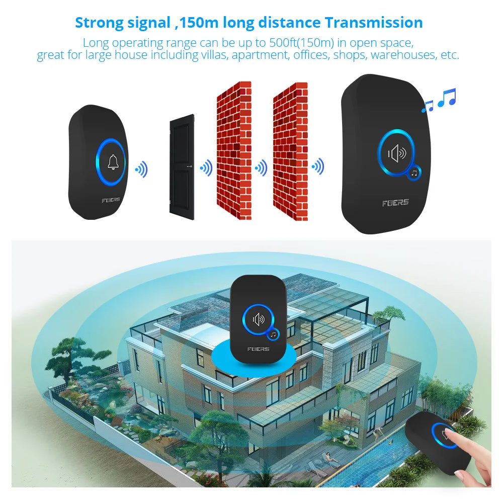 Fuers Wireless Doorbell Home Welcome Smart Door