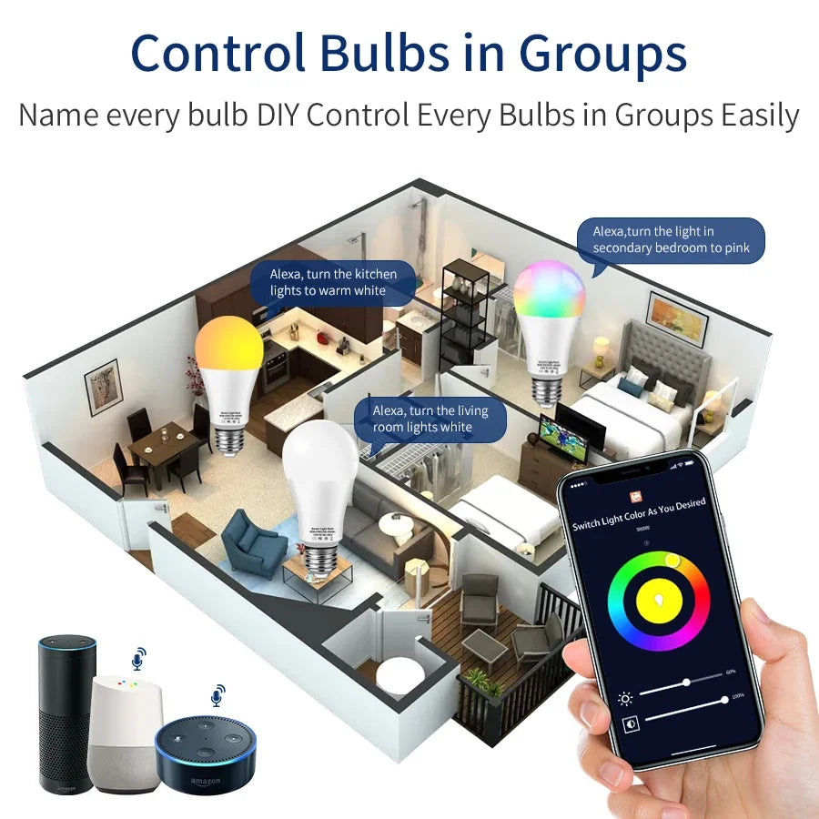 Tuya Smart WiFi LED Light Bulbs Alexa LED Lamp RGB Smart