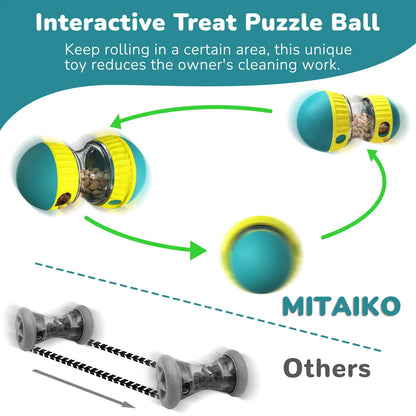 Dog Puzzle Toy Elliptical Track Rolling Increase