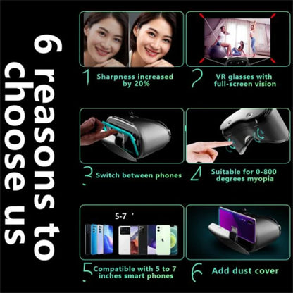 Original VRGpro X7 VR Virtual Reality 3D Glasses Box