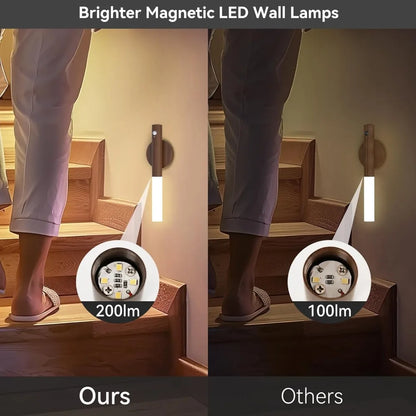 LED Night Light USB Charging Intelligent Motion Sensor Light