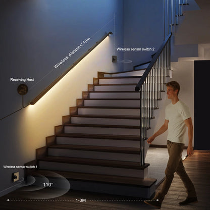 Two PIR Motion Sensor Switch 24V Neon LED Strip Light