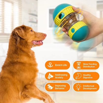 Dog Puzzle Toy Elliptical Track Rolling Increase