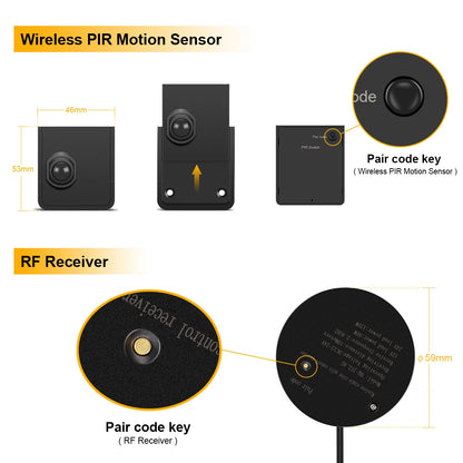 Two PIR Motion Sensor Switch 24V Neon LED Strip Light